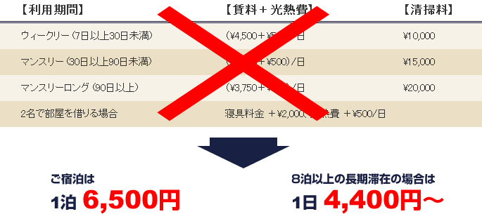 宿泊料金